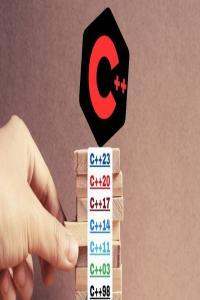 C Refactoring Bootcamp Apply Modern C to Legacy Code