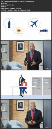 Linkedin Designing Growth Strategies