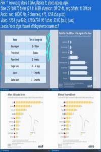 Introduction to Plastic Pollution FreeCourseWeb