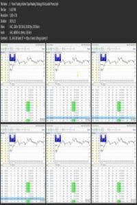 Forex Trading Volume Tape Reading Strategy 99 Accurate DevCourseWeb