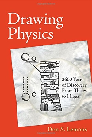 Drawing Physics 2 600 Years of Discovery from Thales to Higgs 2017 Epub Gooner