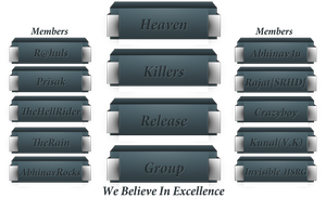 NewTek LightWave 11 5 x86 x64 with Contents Incl Crack Only By THE RAIN HKRG