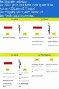 ISO 27001 Lead Auditor course CourseWikia