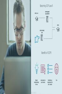 Java SE 11 Developer Certification 1Z0 819