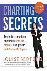 Charting Secrets Trade Like a Machine and Finally Beat the Markets Using These Bulletproof Strateg