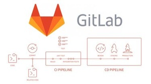 Udemy GitLab Gestione di base CI CD Pipeline e tanto altro Ita