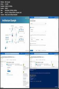 Azure Network Engineer Associate AZ 700 Cert Prep Design and Implement Core Networking Infrastru