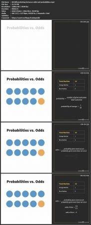 Linkedin Machine Learning with Logistic Regression in Excel R and Power BI