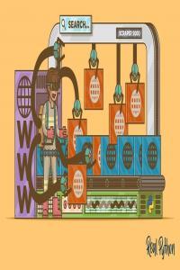 Web Scraping With Beautiful Soup and Python