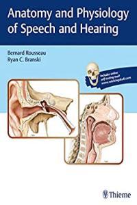 Anatomy and Physiology of Speech and Hearing CourseWikia