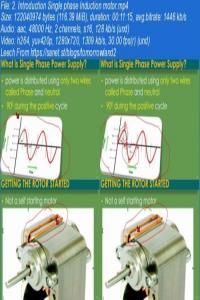 Alternating Current Motor DevCourseWeb