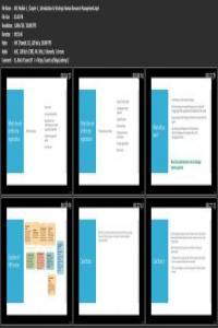 Strategic HR Management Certification Prep CHRL CHRP SPHRi DevCourseWeb