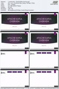 Apache Kafka 101 With Java Spring Boot For Beginners DevCourseWeb