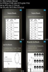 Udemy Computer Engineering IT Fundamentals organization tutorials FreeCourseWeb