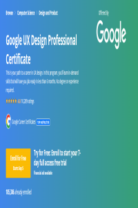 Coursera Google UX Design Professional Certificate AhLaN