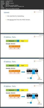 IP Addresses and Subnetting Updated 1 2021 CourseWikia