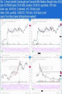 The Advanced Cryptocurrency Bitcoin Trading Course 2021 FreeCourseWeb