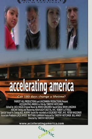 Accelerating America 2008 1080p bluray YTS