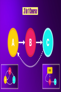 Code With Mosh The Ultimate Data Structures Algorithms Course Series FCO