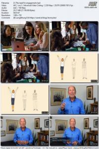 Performance Management Employee Engagement FreeCourseWeb