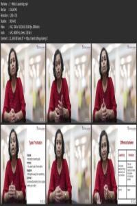 Leadership And Motivation DevCourseWeb