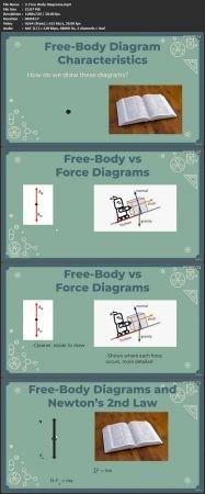 AP Physics 1 Part 1 FreeCourseWeb