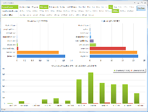 NetLimiter 4 0 19 0 Enterprise Edition Incl Crack SadeemPC