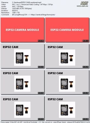 Udemy ESP32 CAM Module IOT In new Practical approach