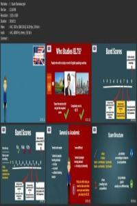 Beyond English Ielts Academic Writing Task 1 FreeCourseWeb