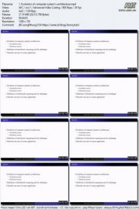 Building Modern Distributed Systems with Java CourseWikia