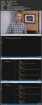 Linkedin Learning REST APIs CourseWikia