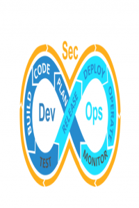 PentesterAcademy DevSecOps Beginner Edition Bootcamp 2021 FCO