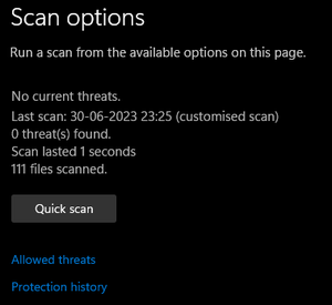 Elites Grid LRDI 2022 CAT MBA