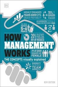 How Management Works The Concepts Visually Explained by Philippa Anderson PDF