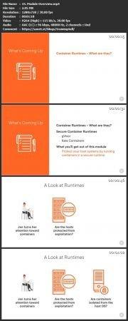 Kubernetes Security Minimizing Microservice Vulnerabilities DevCourseWeb