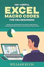 120 Useful Excel Macro Codes For VBA Beginners