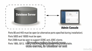 Lynda - FileMaker Tips Tricks and Techniques