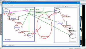 INE - CCNA 200-301 Learning Path