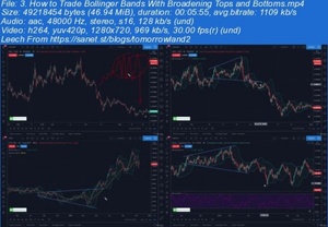 [ DevCourseWeb ] Udemy - Technical Analysis - Bollinger Band Trading Masterclass 2021