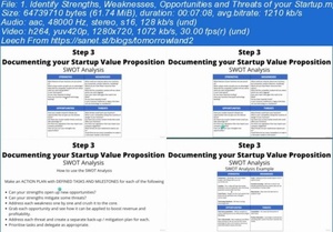 Udemy - Startup Value Proposition