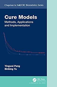 Cure Models - Methods, Applications, and Implementation