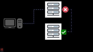 [ FreeCourseWeb ] Udemy - [2020] Linux Web server High-Availability cluster