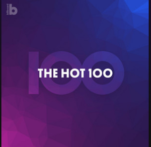 Billboard Hot 100 by Billboard Spotify (2020) [320] kbps Beats⭐