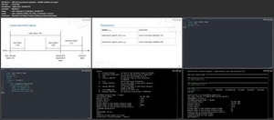 Udemy - Manage Linux users and groups with Ansible in 20 + examples