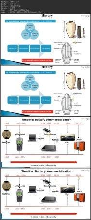 [ FreeCourseWeb ] Udemy - Lithium Ion Batteries-Fundamentals and Applications