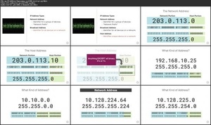 PluralSight - Network Concepts and Protocols