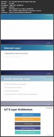 [ FreeCourseWeb ] Lynda - Ethical Hacking- Hacking IoT Devices