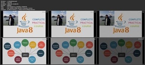 Udemy - Practical Java-8 Mastery Course