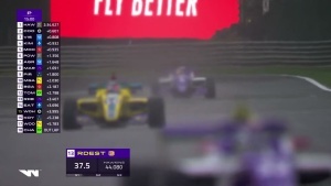 W Series 2021 - Round 05 - BelgianGP - Full Weekend (1080p50 SkyF1HD HEVC AC3 x265 English-deef)