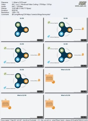 Udemy - GitLab CI - A Complete Hands-On for CI - CD Pipelines & DevOps